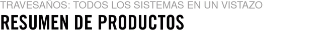 Resumen de productos